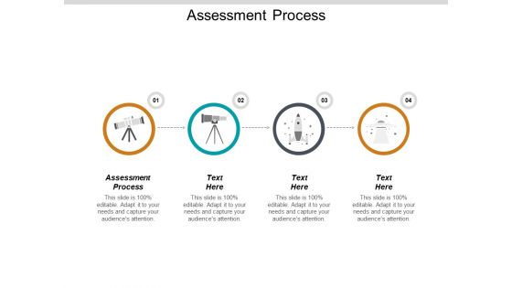 Assessment Process Ppt PowerPoint Presentation Inspiration Demonstration Cpb