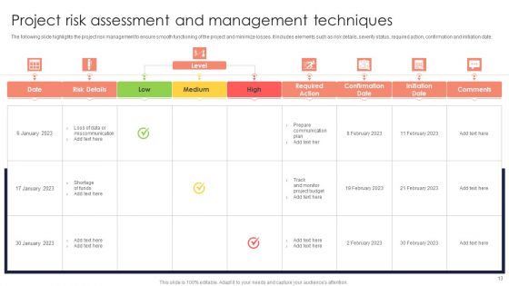 Assessment Techniques Ppt PowerPoint Presentation Complete Deck With Slides