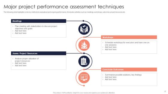 Assessment Techniques Ppt PowerPoint Presentation Complete Deck With Slides