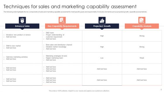 Assessment Techniques Ppt PowerPoint Presentation Complete Deck With Slides