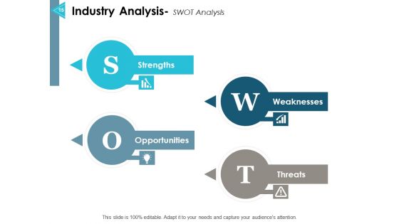 Asset Allocation Management Ppt PowerPoint Presentation Complete Deck With Slides