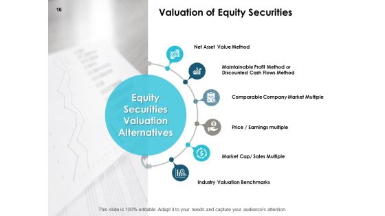 Asset Allocation Management Ppt PowerPoint Presentation Complete Deck With Slides