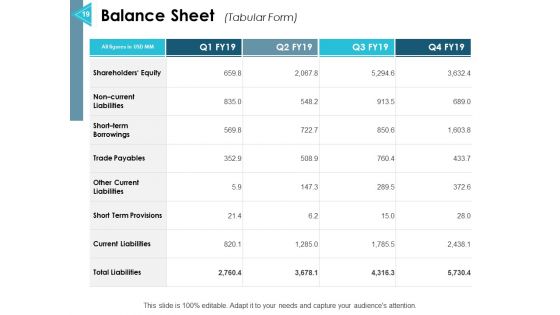 Asset Allocation Management Ppt PowerPoint Presentation Complete Deck With Slides