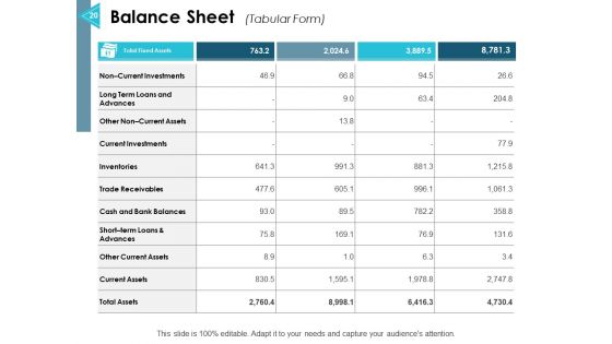 Asset Allocation Management Ppt PowerPoint Presentation Complete Deck With Slides
