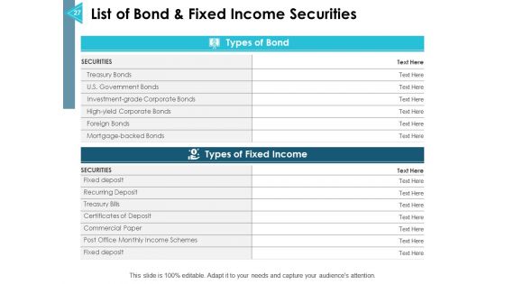 Asset Allocation Management Ppt PowerPoint Presentation Complete Deck With Slides