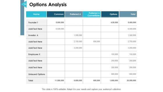 Asset Allocation Management Ppt PowerPoint Presentation Complete Deck With Slides