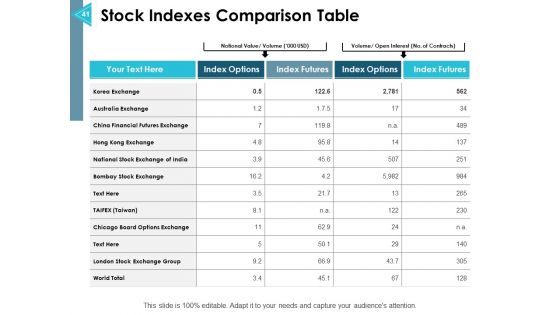 Asset Allocation Management Ppt PowerPoint Presentation Complete Deck With Slides