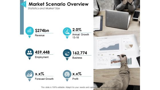 Asset Allocation Management Ppt PowerPoint Presentation Complete Deck With Slides