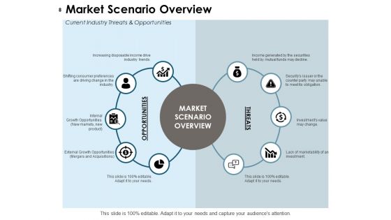 Asset Allocation Management Ppt PowerPoint Presentation Complete Deck With Slides