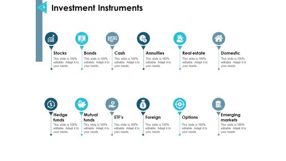 Asset Allocation Management Ppt PowerPoint Presentation Complete Deck With Slides