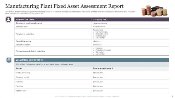 Asset Assessment Ppt PowerPoint Presentation Complete Deck With Slides