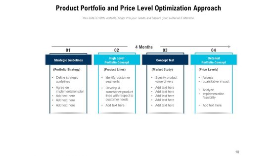 Asset Distribution Analysis Gear Ppt PowerPoint Presentation Complete Deck
