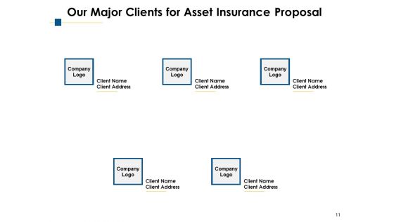 Asset Insurance Proposal Ppt PowerPoint Presentation Complete Deck With Slides