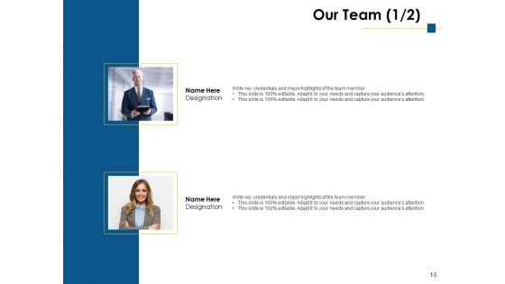 Asset Insurance Proposal Ppt PowerPoint Presentation Complete Deck With Slides