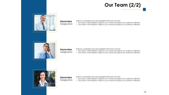 Asset Insurance Proposal Ppt PowerPoint Presentation Complete Deck With Slides