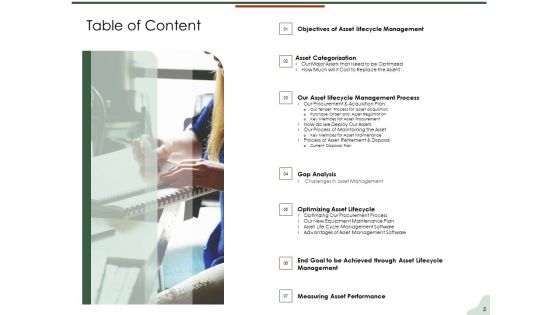 Asset Management Lifecycle Optimization And Procurement Ppt PowerPoint Presentation Complete Deck With Slides