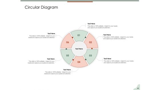 Asset Management Lifecycle Optimization And Procurement Ppt PowerPoint Presentation Complete Deck With Slides