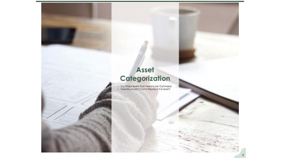 Asset Management Lifecycle Optimization And Procurement Ppt PowerPoint Presentation Complete Deck With Slides
