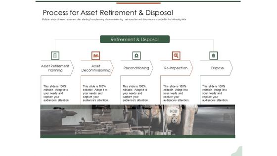 Asset Management Lifecycle Optimization Procurement Process For Asset Retirement And Disposal Summary PDF