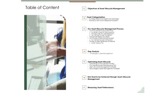 Asset Management Lifecycle Optimization Procurement Table Of Content Background PDF
