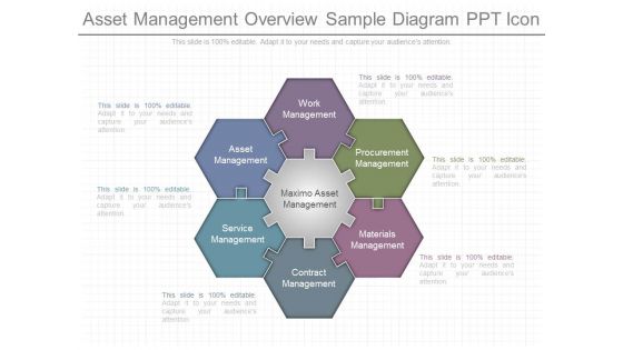 Asset Management Overview Sample Diagram Ppt Icon