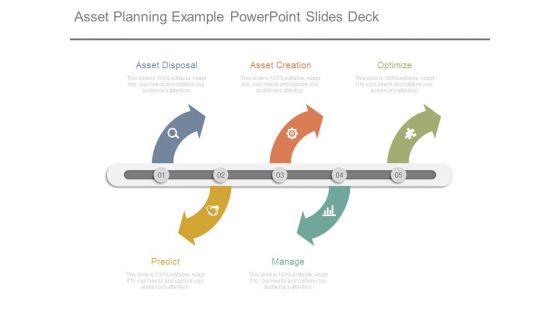 Asset Planning Example Powerpoint Slides Deck Asset Planning Example Powerpoint Slides Deck