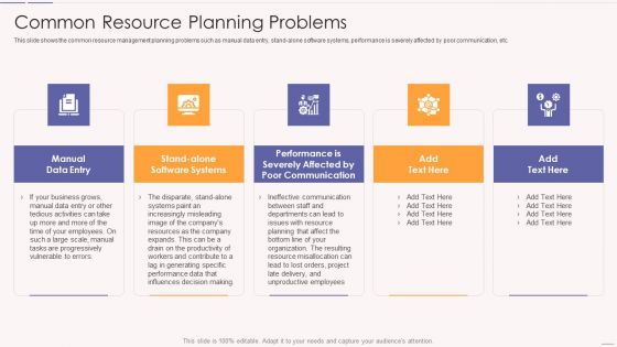 Asset Usage And Monitoring With Resource Management Plan Common Resource Planning Problems Icons PDF