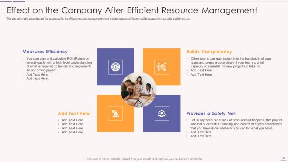 Asset Usage And Monitoring With Resource Management Plan Ppt PowerPoint Presentation Complete Deck With Slides