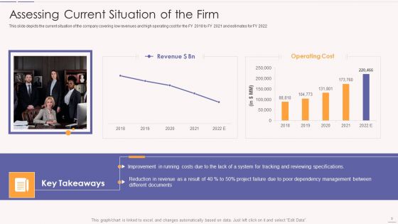 Asset Usage And Monitoring With Resource Management Plan Ppt PowerPoint Presentation Complete Deck With Slides