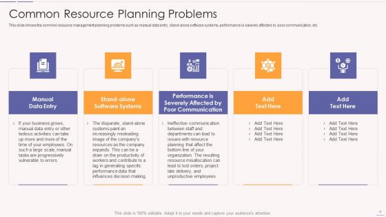 Asset Usage And Monitoring With Resource Management Plan Ppt PowerPoint Presentation Complete Deck With Slides