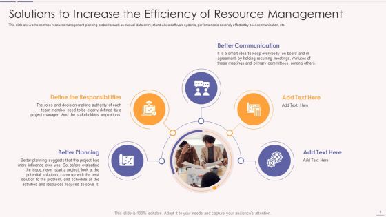 Asset Usage And Monitoring With Resource Management Plan Ppt PowerPoint Presentation Complete Deck With Slides