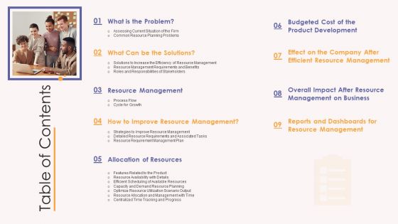 Asset Usage And Monitoring With Resource Management Plan Table Of Contents Sample PDF