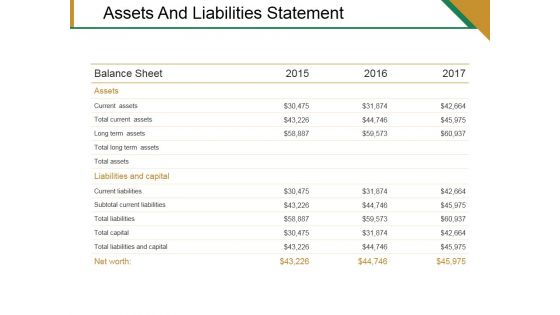 Assets And Liabilities Statement Ppt PowerPoint Presentation Model Mockup