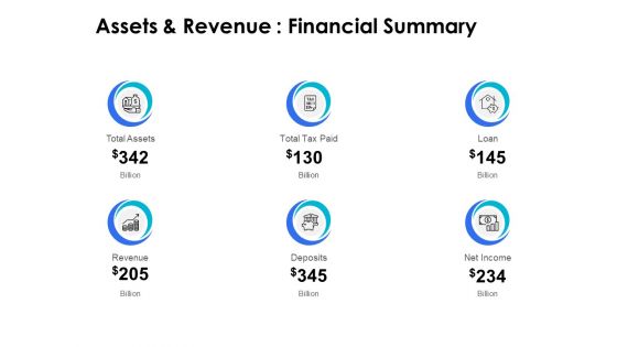 Assets And Revenue Financial Summary Ppt PowerPoint Presentation File Example Introduction