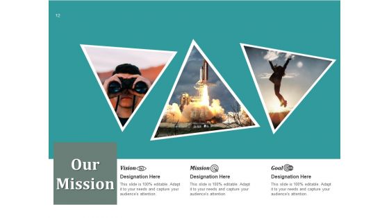 Assets Utilization Ppt PowerPoint Presentation Complete Deck With Slides