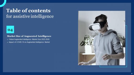 Assistive Intelligence Ppt PowerPoint Presentation Complete Deck With Slides