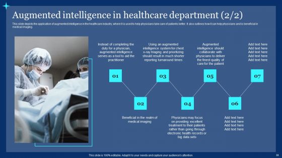 Assistive Intelligence Ppt PowerPoint Presentation Complete Deck With Slides