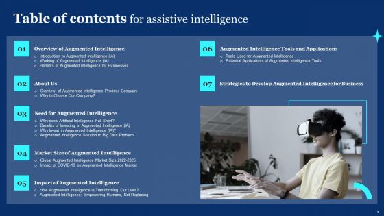 Assistive Intelligence Ppt PowerPoint Presentation Complete Deck With Slides