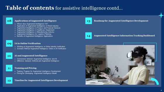 Assistive Intelligence Ppt PowerPoint Presentation Complete Deck With Slides