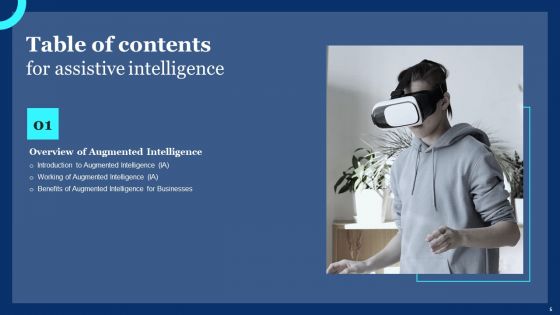 Assistive Intelligence Ppt PowerPoint Presentation Complete Deck With Slides