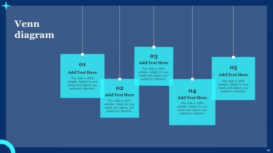 Assistive Intelligence Ppt PowerPoint Presentation Complete Deck With Slides