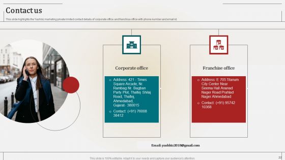 Associate Marketing Company Outline Ppt PowerPoint Presentation Complete Deck With Slides