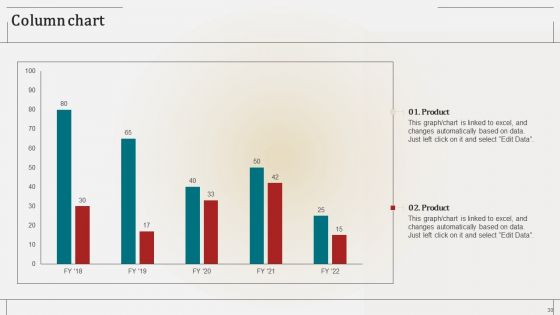 Associate Marketing Company Outline Ppt PowerPoint Presentation Complete Deck With Slides