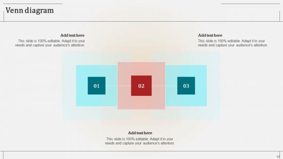 Associate Marketing Company Outline Ppt PowerPoint Presentation Complete Deck With Slides
