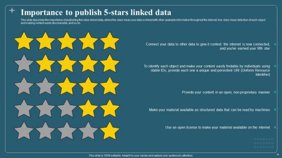 Associated Data IT Ppt PowerPoint Presentation Complete With Slides