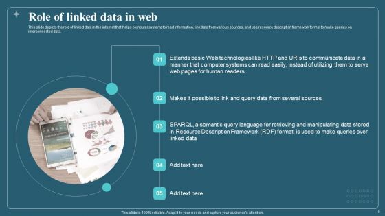 Associated Data IT Ppt PowerPoint Presentation Complete With Slides