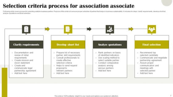 Association Criteria Ppt PowerPoint Presentation Complete Deck With Slides