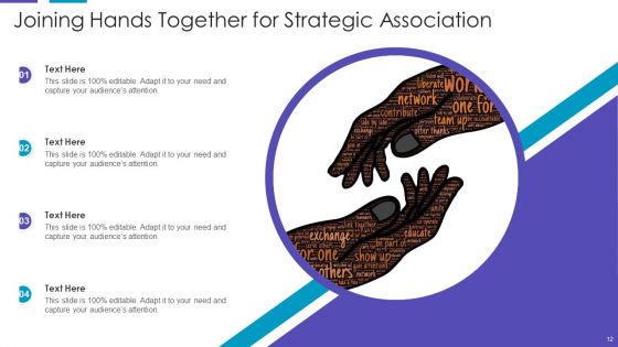 Association Ppt PowerPoint Presentation Complete With Slides