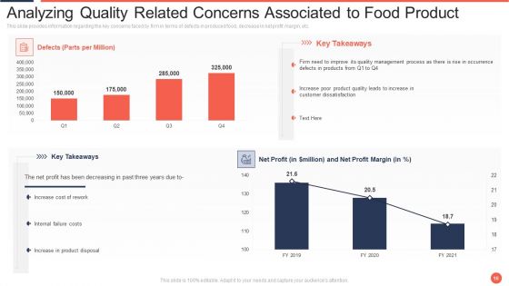 Assuring Food Quality And Hygiene Ppt PowerPoint Presentation Complete Deck With Slides