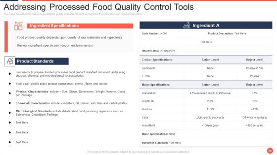 Assuring Food Quality And Hygiene Ppt PowerPoint Presentation Complete Deck With Slides